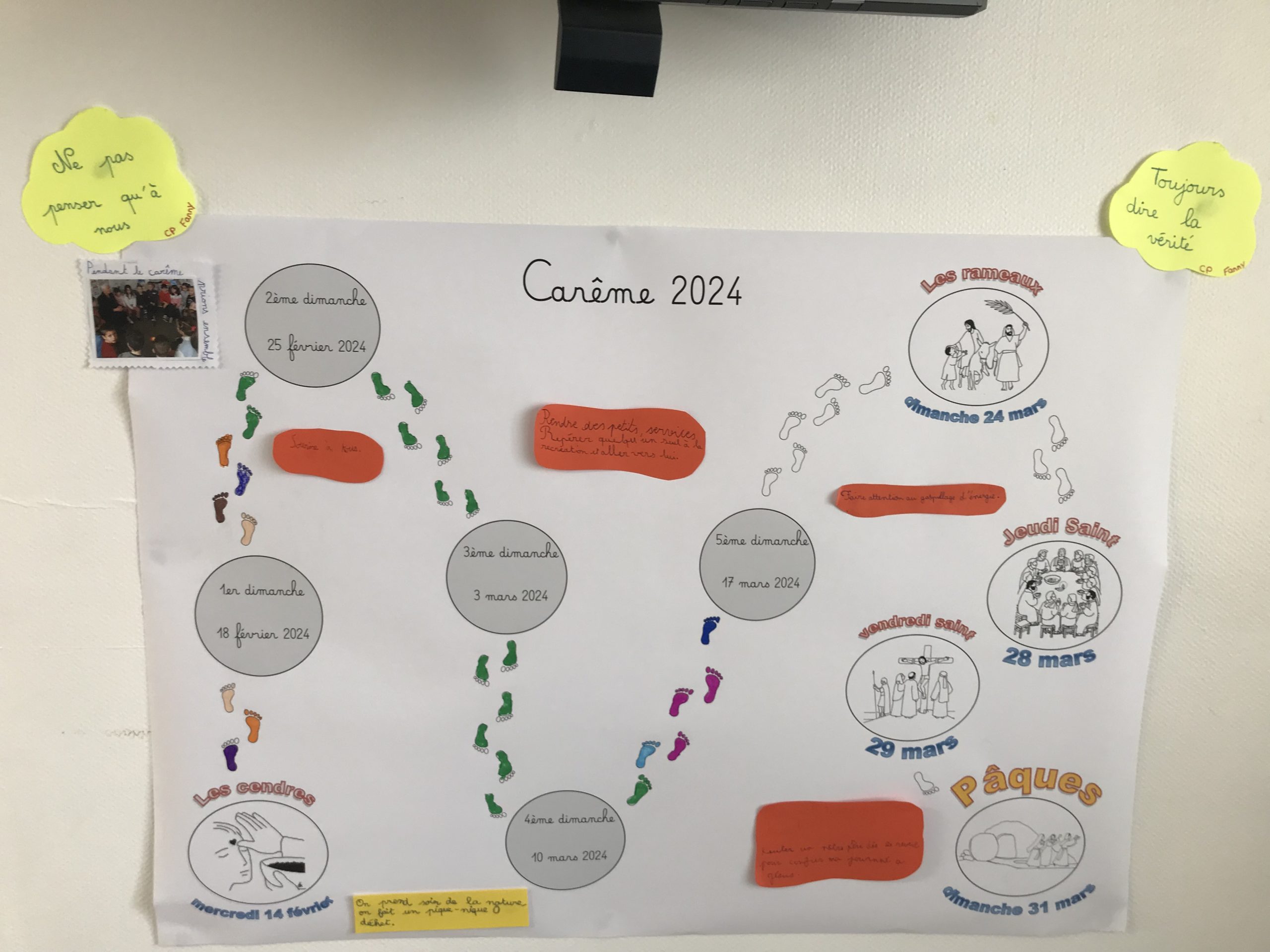 En route vers Pâques