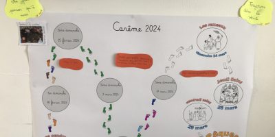 En route vers Pâques